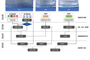 塔图姆：我对乌度卡只有爱 他把一度东部第十一的我们带进总决赛